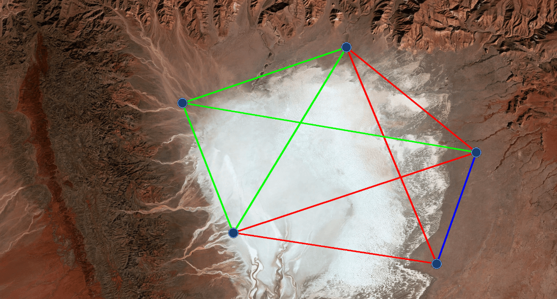 Red geodésica GNSS en alta cordillera
